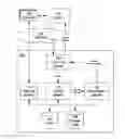 Fig. 01 - Phrase-based searching in an information retrieval system
