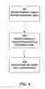 Fig. 05 - Phrase-based searching in an information retrieval system