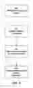 Fig. 07 - Phrase-based searching in an information retrieval system