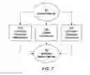 Fig. 08 - Phrase-based searching in an information retrieval system