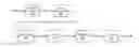 Fig. 01 - Managing complex queries with predicates