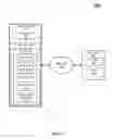 Fig. 02 - Managing complex queries with predicates