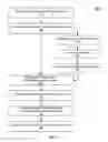 Fig. 03 - Managing complex queries with predicates