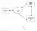 Fig. 06 - METHOD AND SYSTEM FOR MATCHING USERS SERENDIPITOUSLY BASED ON A QUANTUM PROCESSING UNIT