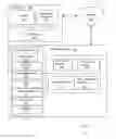 Fig. 07 - METHOD AND SYSTEM FOR MATCHING USERS SERENDIPITOUSLY BASED ON A QUANTUM PROCESSING UNIT