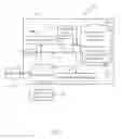 Fig. 06 - Browser bookmarking for multiple environments