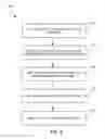 Fig. 04 - Generating a representative view for a multipage compilation of information
