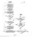 Fig. 04 - Processing large XML files by splitting and hierarchical ordering
