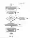 Fig. 05 - Processing large XML files by splitting and hierarchical ordering