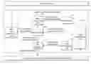Fig. 01 - APPARATUS AND METHOD FOR MANAGING GRAPH DATA