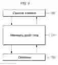 Fig. 04 - APPARATUS AND METHOD FOR MANAGING GRAPH DATA