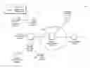 Fig. 01 - Efficient graph database traversal