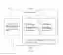Fig. 102 - Methods for the augmentation, exploration, and maintenance of project hierarchies