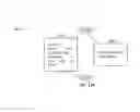 Fig. 99 - Methods for the augmentation, exploration, and maintenance of project hierarchies