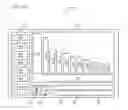 Fig. 03 - Presentation of streaming data