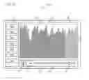 Fig. 11 - Presentation of streaming data