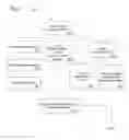 Fig. 05 - Annotating real-world objects