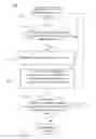 Fig. 01 - VERIFICATION METHOD OF CLEARANCE DESIGN