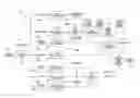 Fig. 01 - Building data consolidation methods and systems