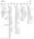 Fig. 10 - Space exploration with quantitative pruning and ranking system and method