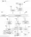 Fig. 12 - Space exploration with quantitative pruning and ranking system and method