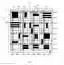 Fig. 05 - Temperature-aware integrated circuit design methods and systems