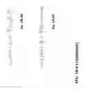 Fig. 101 - Tool to provide integrated circuit masks with accurate dimensional compensation of patterns