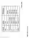 Fig. 25 - Tool to provide integrated circuit masks with accurate dimensional compensation of patterns