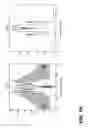 Fig. 42 - Tool to provide integrated circuit masks with accurate dimensional compensation of patterns
