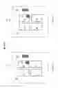 Fig. 02 - Minimizing harmful effects caused by reticle defects by re-arranging IC layout locally