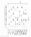 Fig. 13 - Multiple patterning layout decomposition considering complex coloring rules