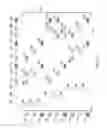 Fig. 14 - Multiple patterning layout decomposition considering complex coloring rules