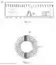 Fig. 08 - Gas turbine engine