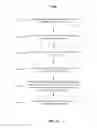 Fig. 12 - Sparse identity spaces in droplet sequencing