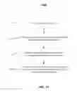 Fig. 15 - Sparse identity spaces in droplet sequencing