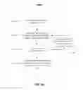 Fig. 19 - Sparse identity spaces in droplet sequencing