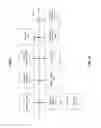 Fig. 29 - Sparse identity spaces in droplet sequencing