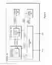 Fig. 04 - Secure computing systems and methods
