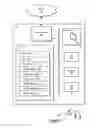 Fig. 11 - Secure computing systems and methods