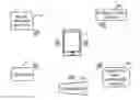 Fig. 01 - Health data management device and health data management system