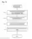 Fig. 16 - Health data management device and health data management system