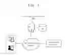 Fig. 02 - METHOD FOR SEARCHING FOR SIMILAR CASE OF MULTI-DIMENSIONAL HEALTH DATA AND APPARATUS FOR THE SAME
