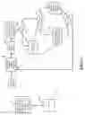 Fig. 04 - Condition or treatment assessment methods and platform apparatuses
