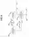 Fig. 14 - Condition or treatment assessment methods and platform apparatuses
