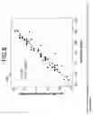 Fig. 18 - Condition or treatment assessment methods and platform apparatuses