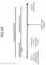 Fig. 21 - Condition or treatment assessment methods and platform apparatuses