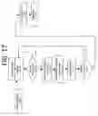 Fig. 30 - Condition or treatment assessment methods and platform apparatuses