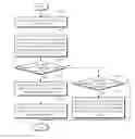 Fig. 01 - CLOUD BASED PERSONAL HEALTH RECORD MANAGEMENT METHOD AND DEVICE