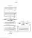 Fig. 05 - CLOUD BASED PERSONAL HEALTH RECORD MANAGEMENT METHOD AND DEVICE