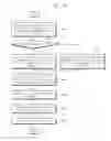 Fig. 07 - CLOUD BASED PERSONAL HEALTH RECORD MANAGEMENT METHOD AND DEVICE